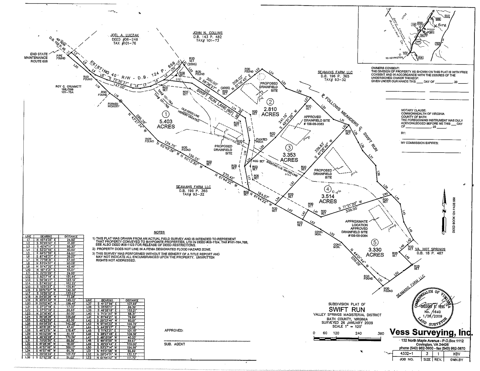 Swift Run Clarkson & Wallace